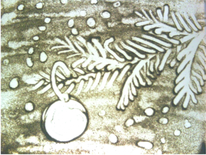 Изображение Изображение