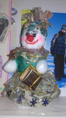 Изображение Изображение